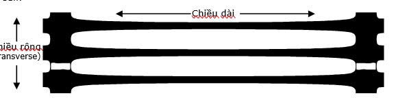 Tiêu chuẩn kỹ thuật Tensar RE500 series  Nhiệt độ thiết kế 30°C