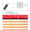 Cáp nhôm vặn xoắn 4 ruột - ABC 4X? AI/XLPE - 0.6/1KV